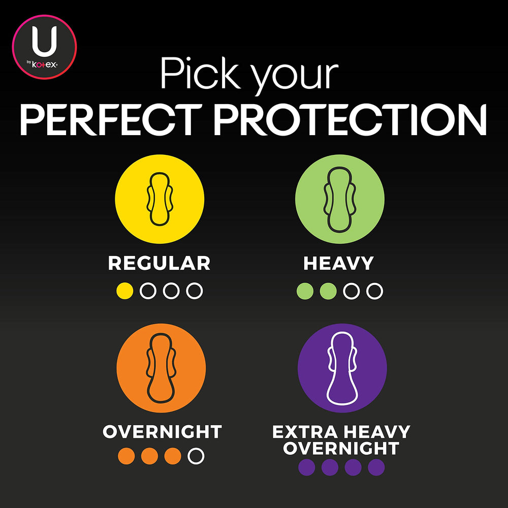 U by Kotex Tru-Fit wings shown on pad for secure placement