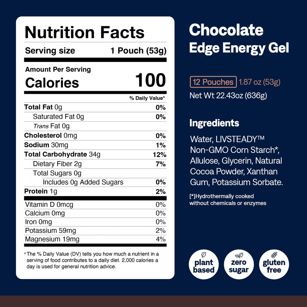 UCAN Edge cyclist mid-ride using gel for sustained energy