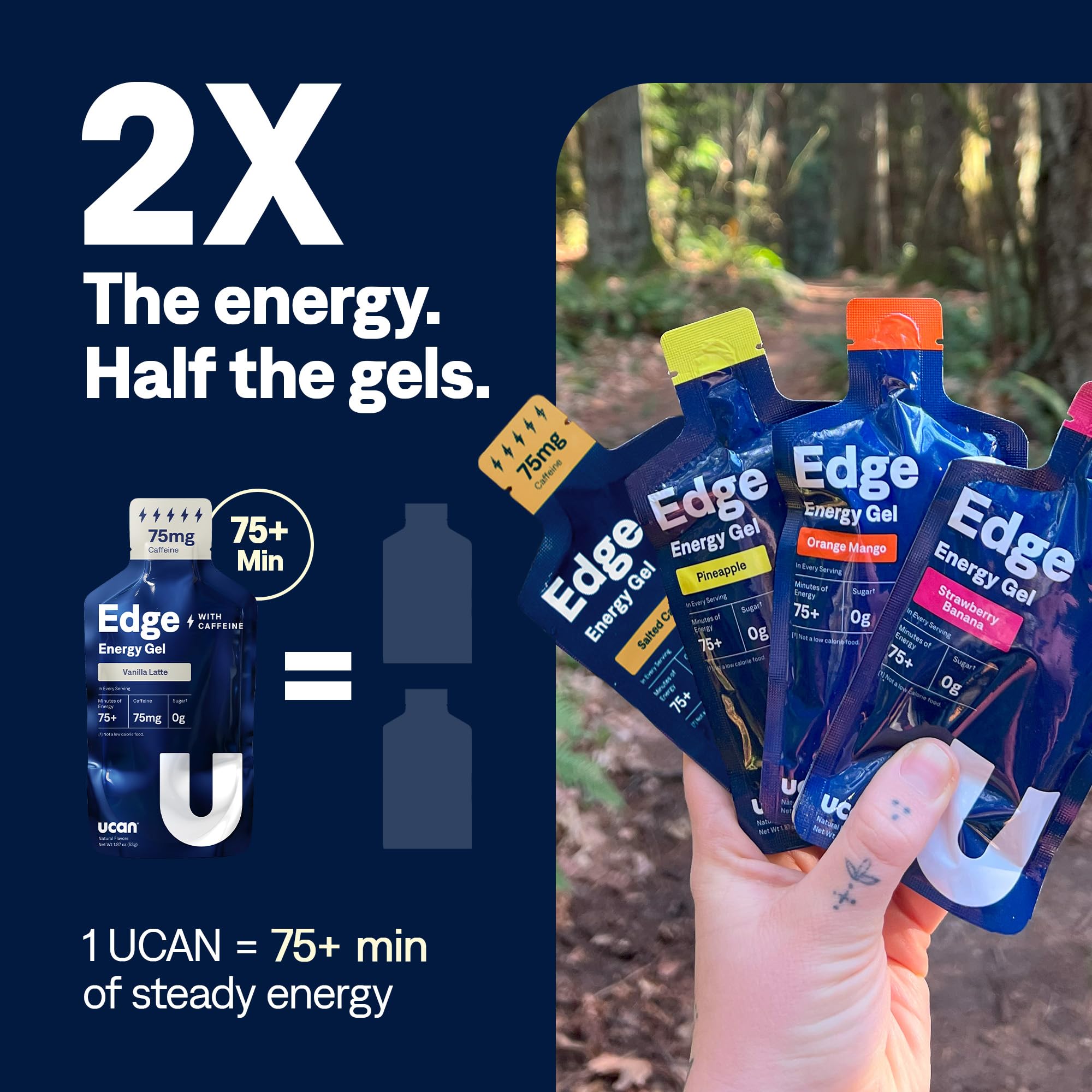 UCAN Edge energy gel shot packets closeup highlighting convenient sugar-free energy