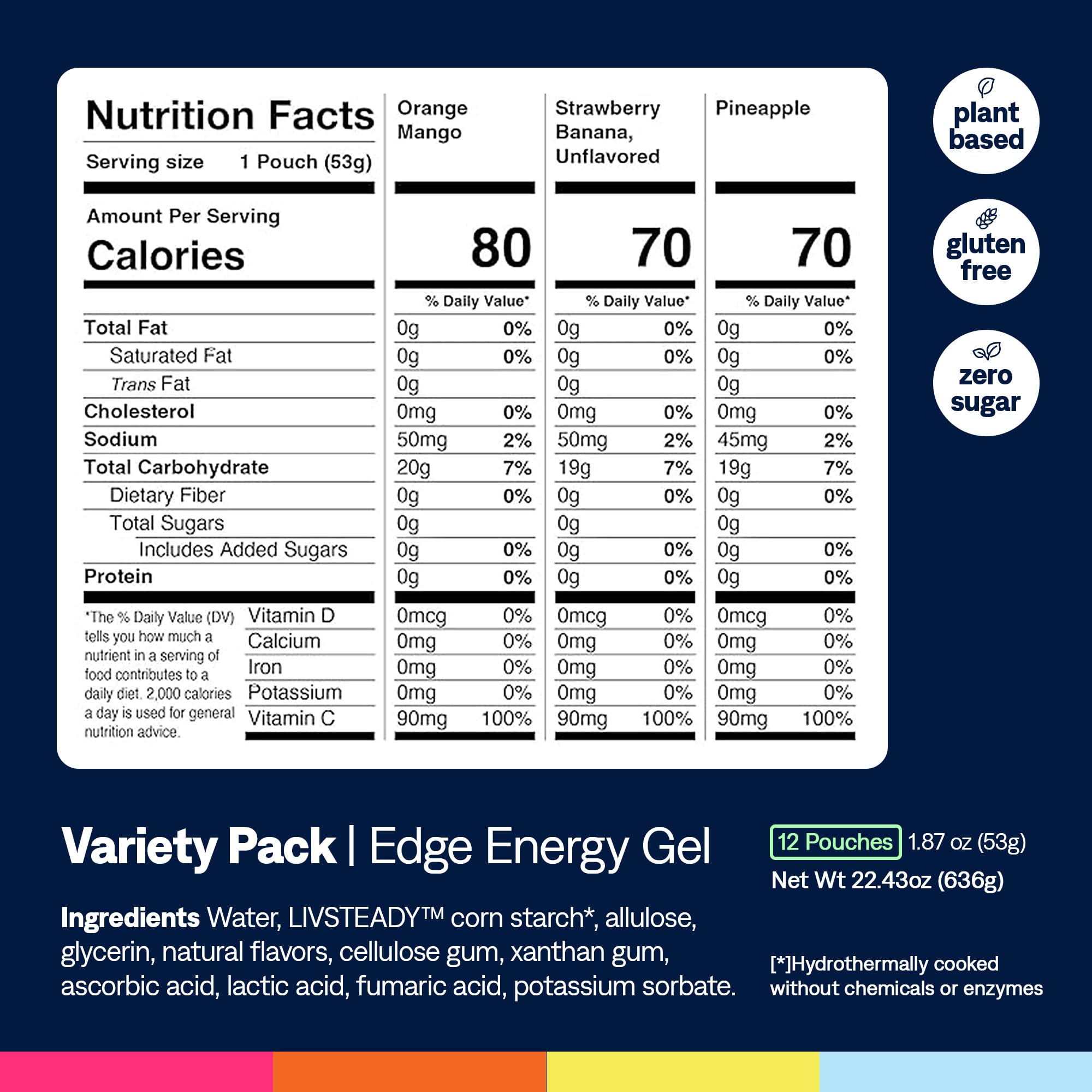 UCAN Edge running-gear setup highlights portable energy.