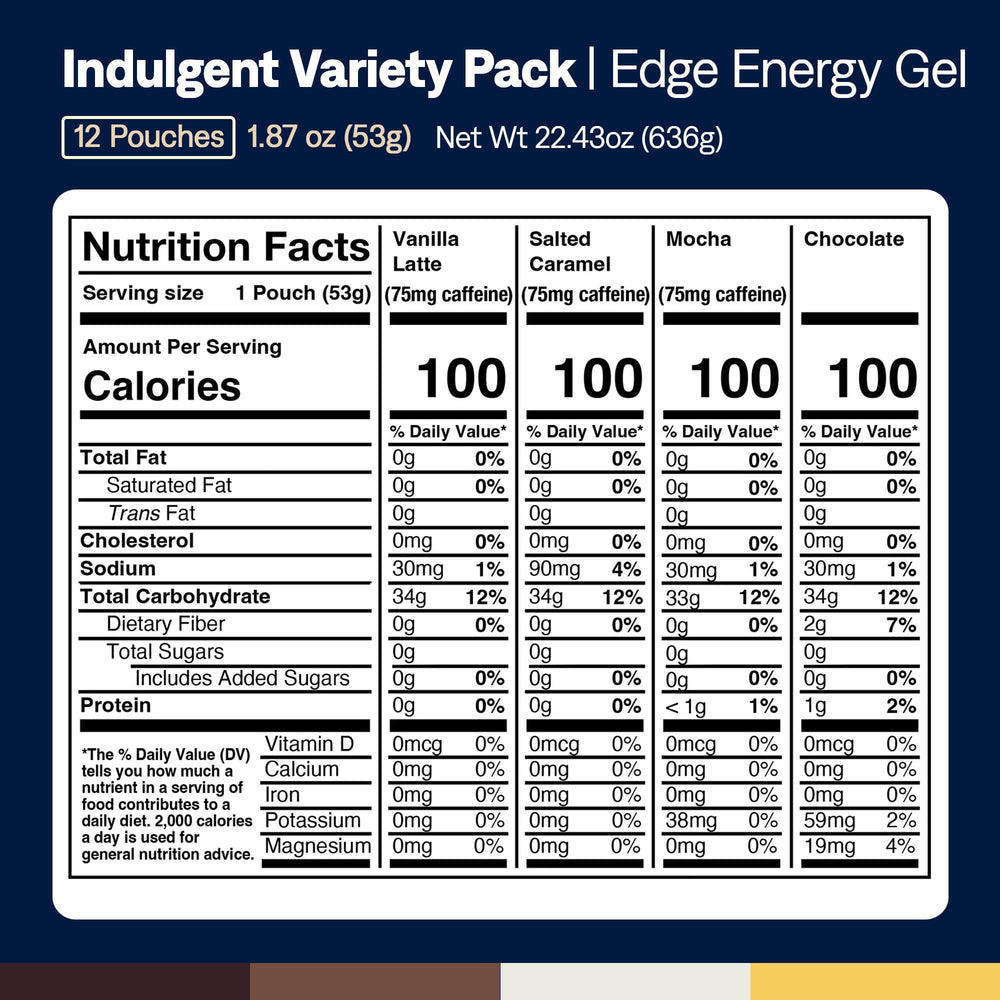 UCAN Edge open packet pouring gel for pre-intra-post workout use.