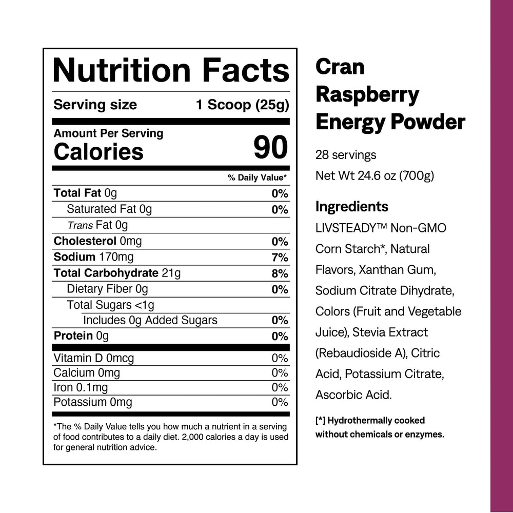 UCAN Cran-Raz pre-workout usage during interval training