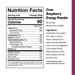 UCAN Cran-Raz pre-workout usage during interval training