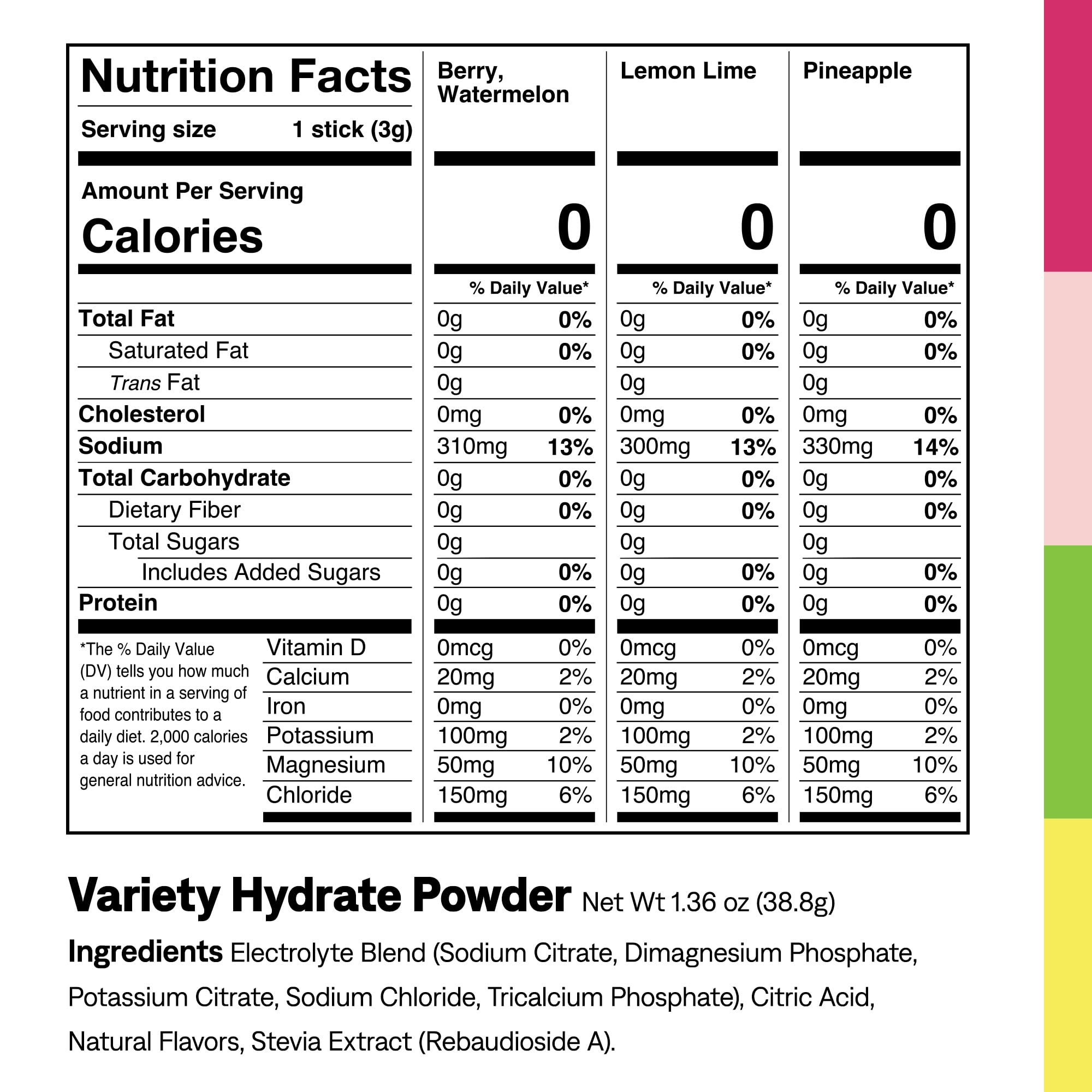 UCAN Hydrate potassium-magnesium blend stickpack for endurance and steady recovery