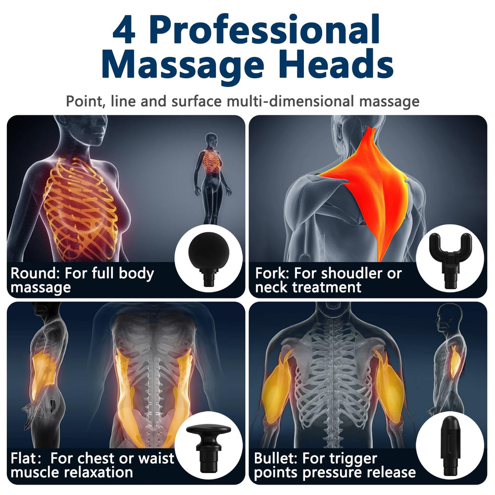 UFFAE massage head set enables versatile treatment across major muscle groups.