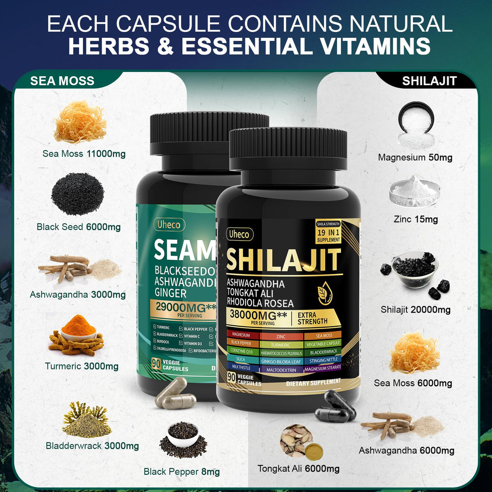 Uheco Black Seed capsules display glossy surface, suggesting antioxidant-rich daily wellness potential.