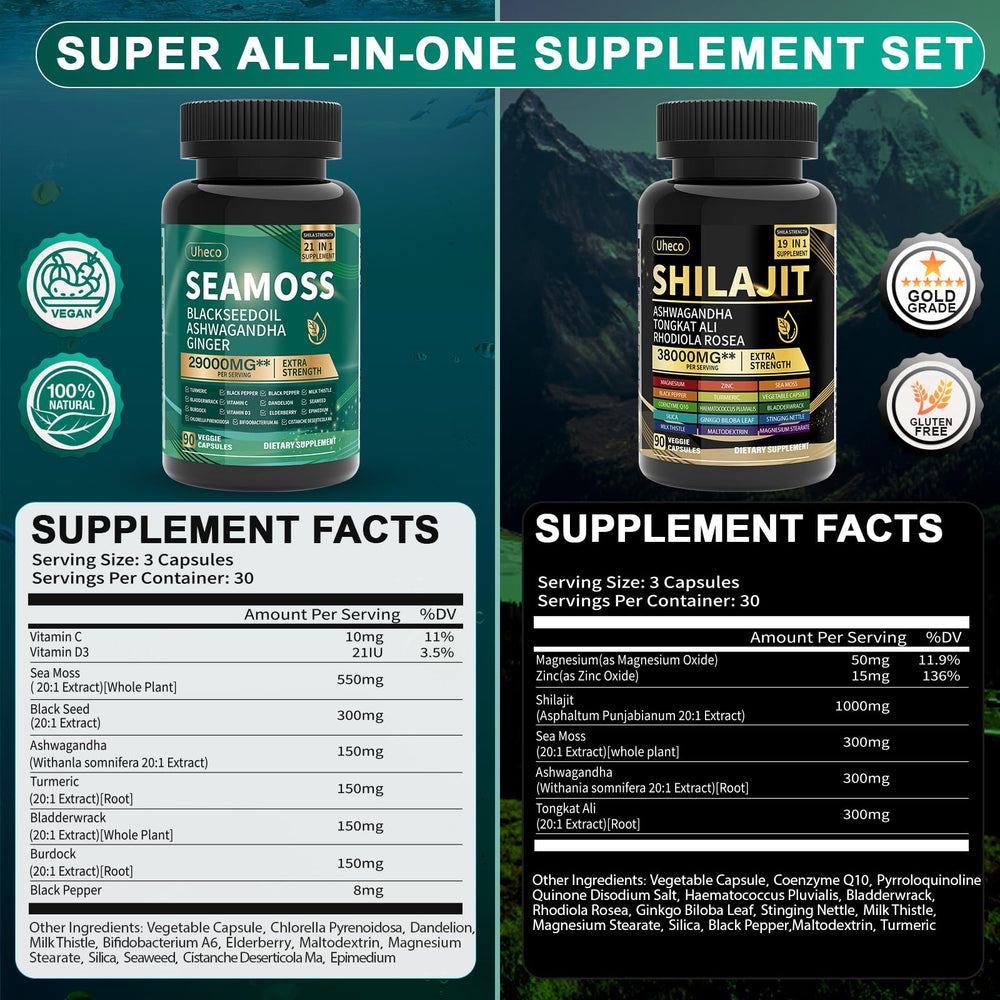 Uheco Shilajit capsules close-up showing Himalayan minerals and fulvic acid support.