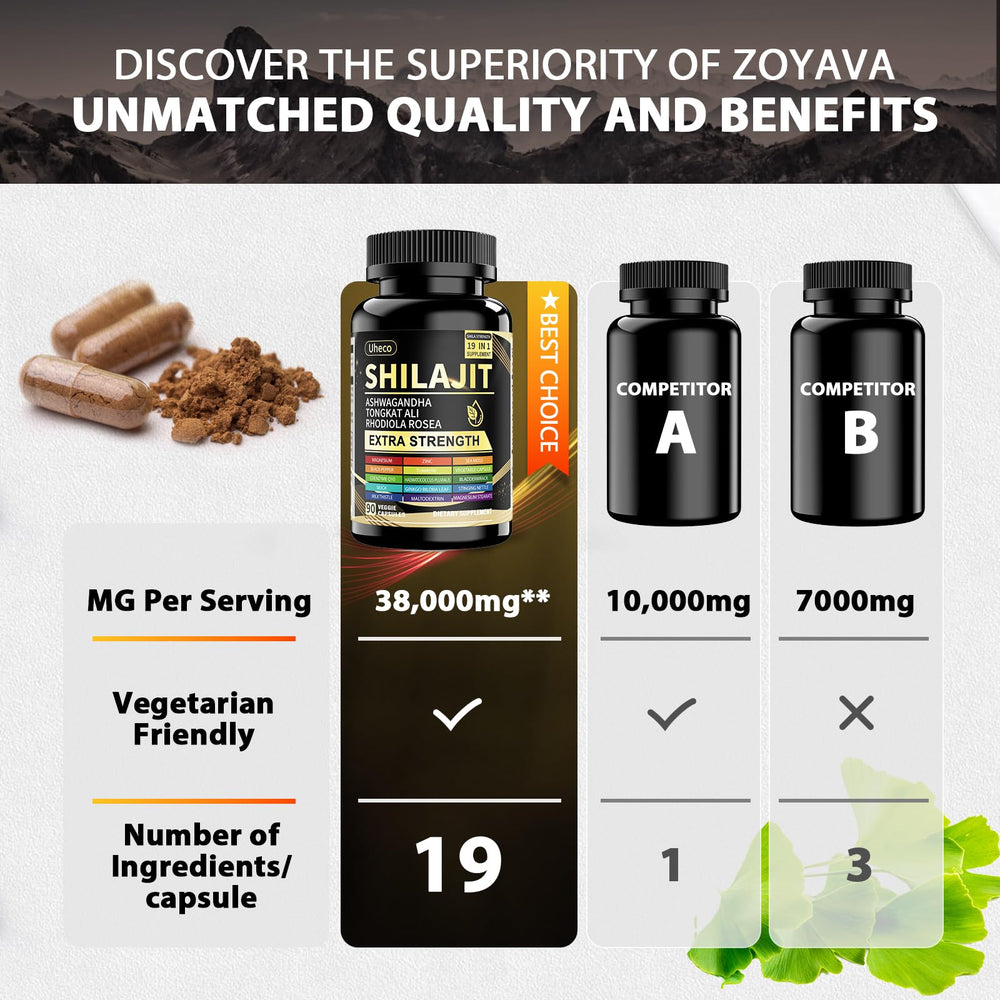 Uheco Shilajit pure Himalayan formula highlighting natural origin