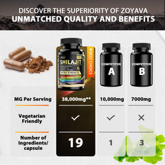 Uheco Shilajit pure Himalayan formula highlighting natural origin