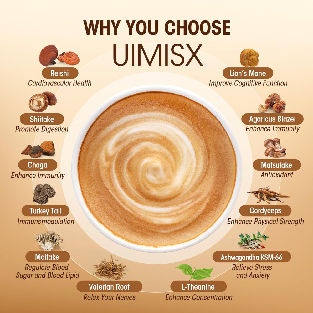 UIMISX vegan, gluten-free formula for clean daily energy.