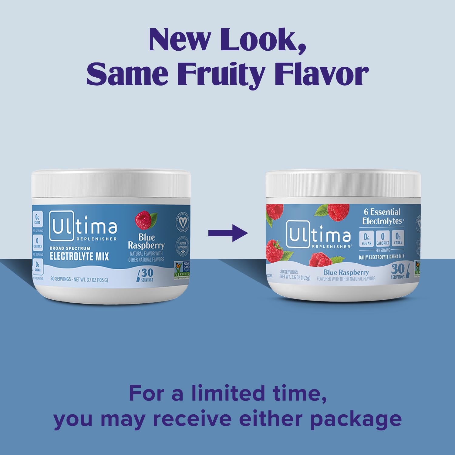 Illustration of six electrolytes and minerals in Ultima Replenisher