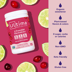 Glass with Cranberry Cosmo drink made with Ultima Replenisher.