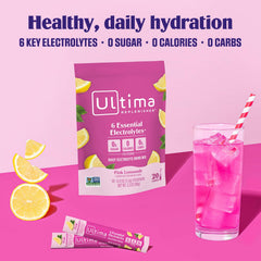 Ultima Replenisher dissolving in water highlights quick, tasty hydration.