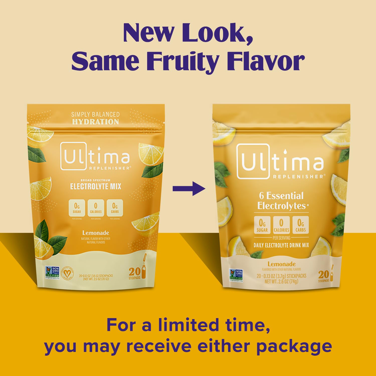 Ultima Replenisher daily electrolyte pack showing six minerals for balanced hydration