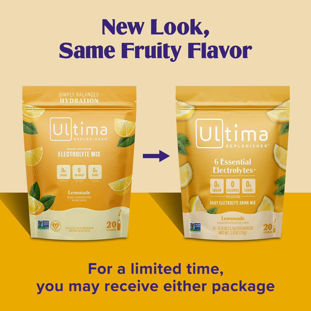 Ultima Replenisher daily electrolyte pack showing six minerals for balanced hydration