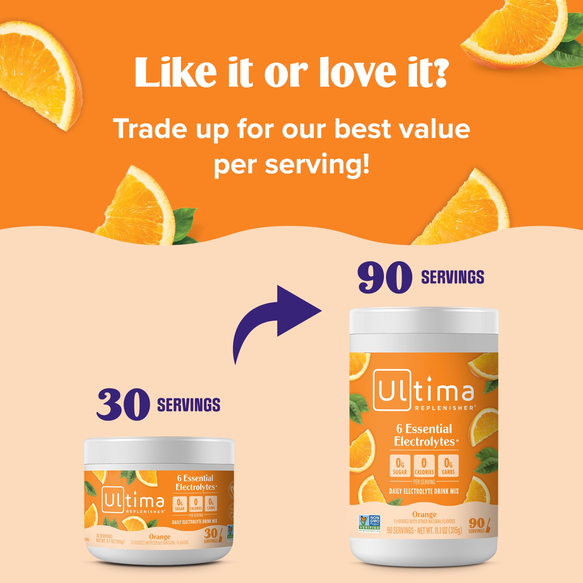 Keto-friendly vegan Non-GMO packaging on Ultima Replenisher orange box.