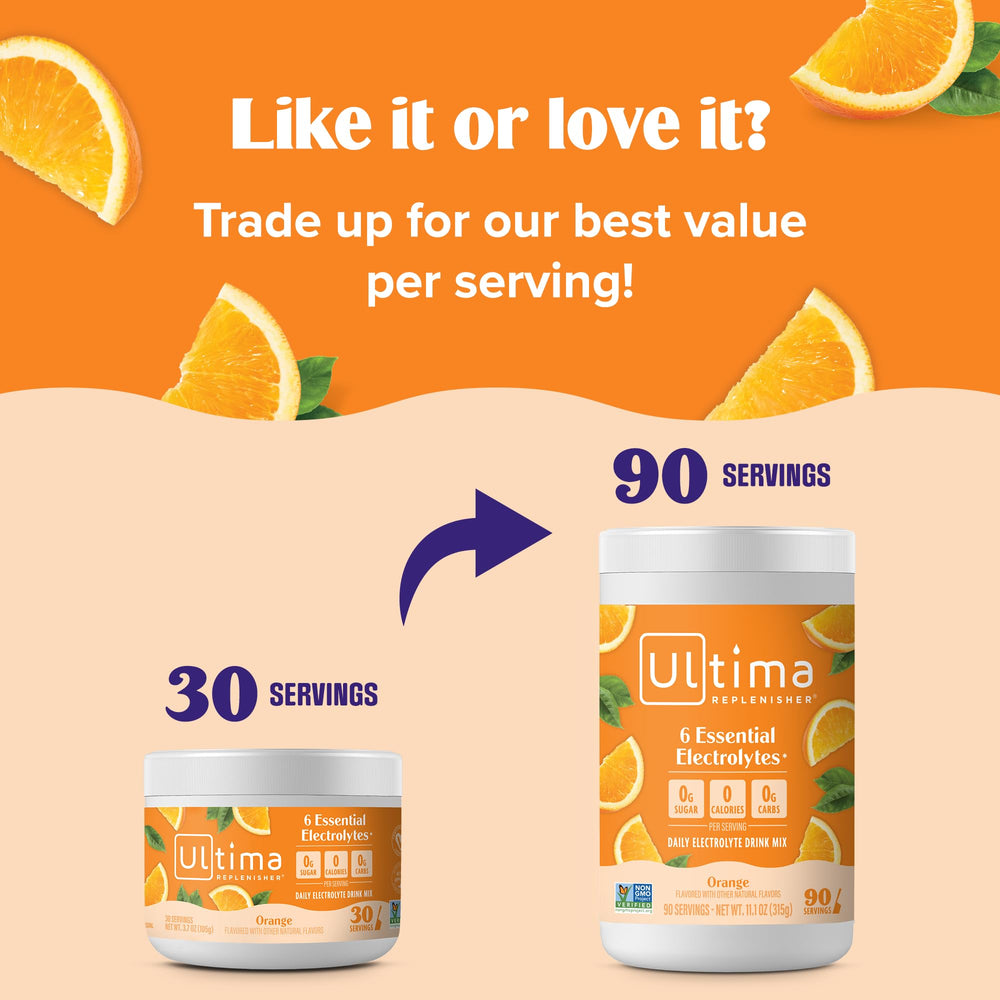 Keto-friendly vegan Non-GMO packaging on Ultima Replenisher orange box.