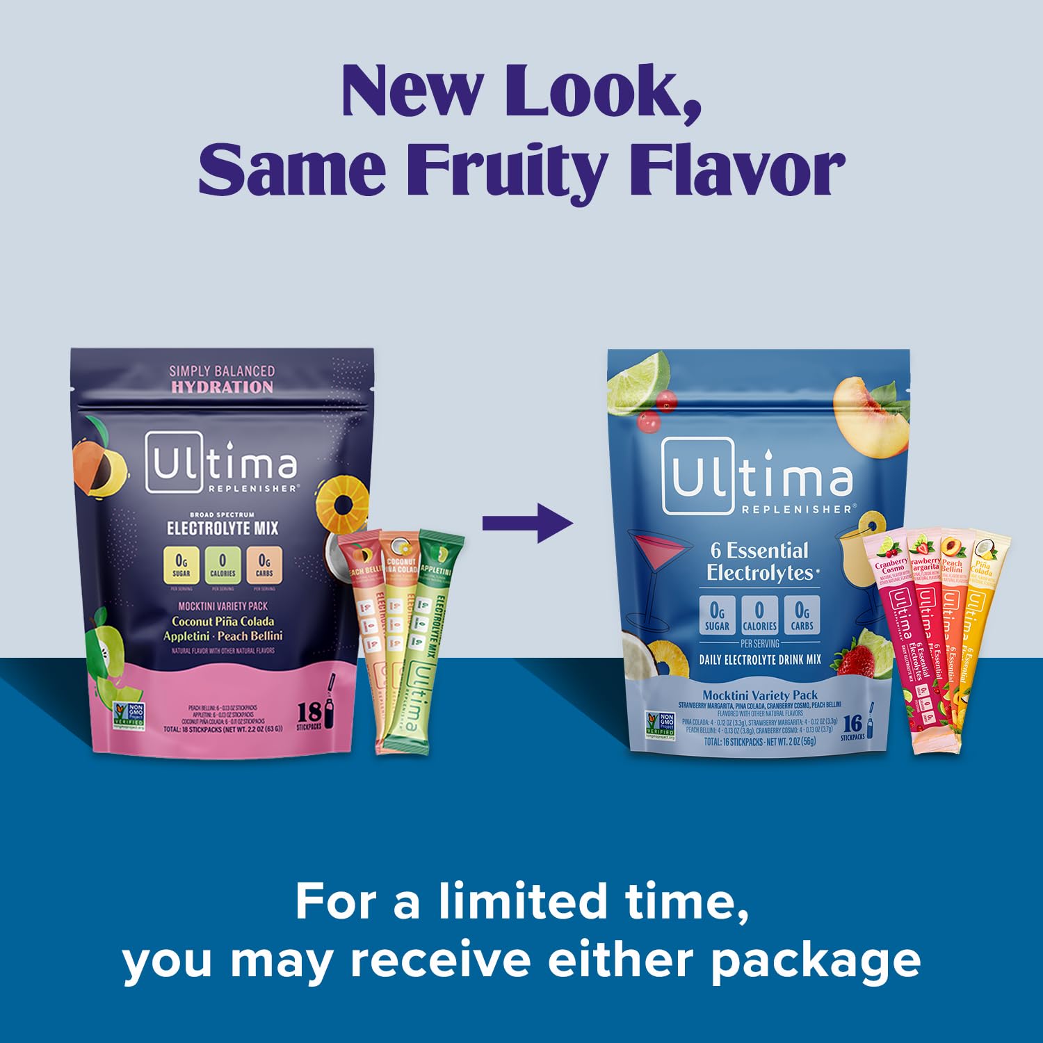 Ultima Replenisher Mocktini Cranberry Cosmo stickpack for zero sugar hydration.