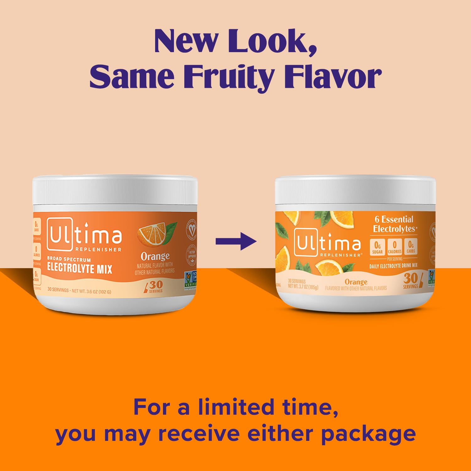 Six electrolytes graphic from Ultima Replenisher for hydration.