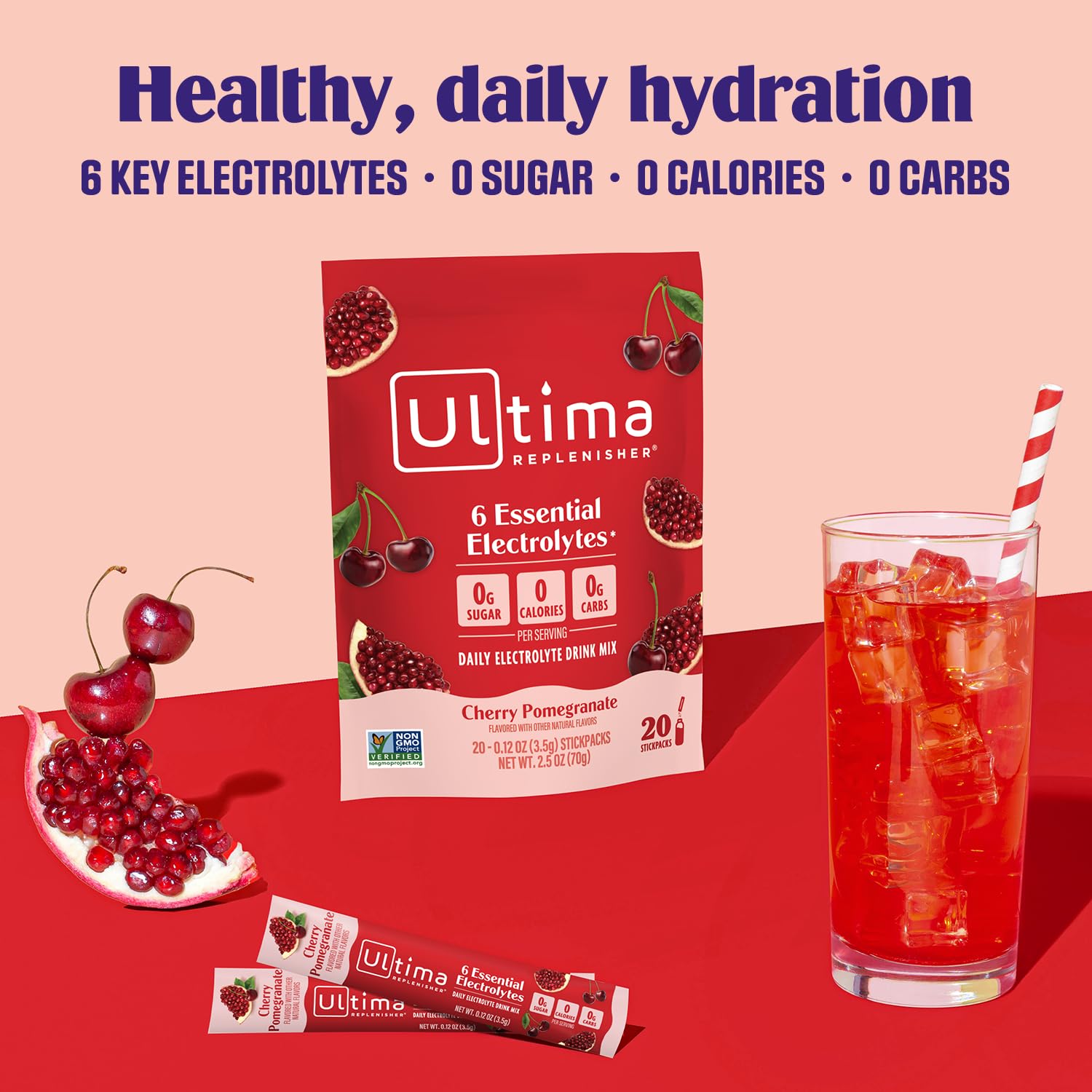 Ultima Replenisher six electrolytes graphic highlighting minerals for balanced hydration.
