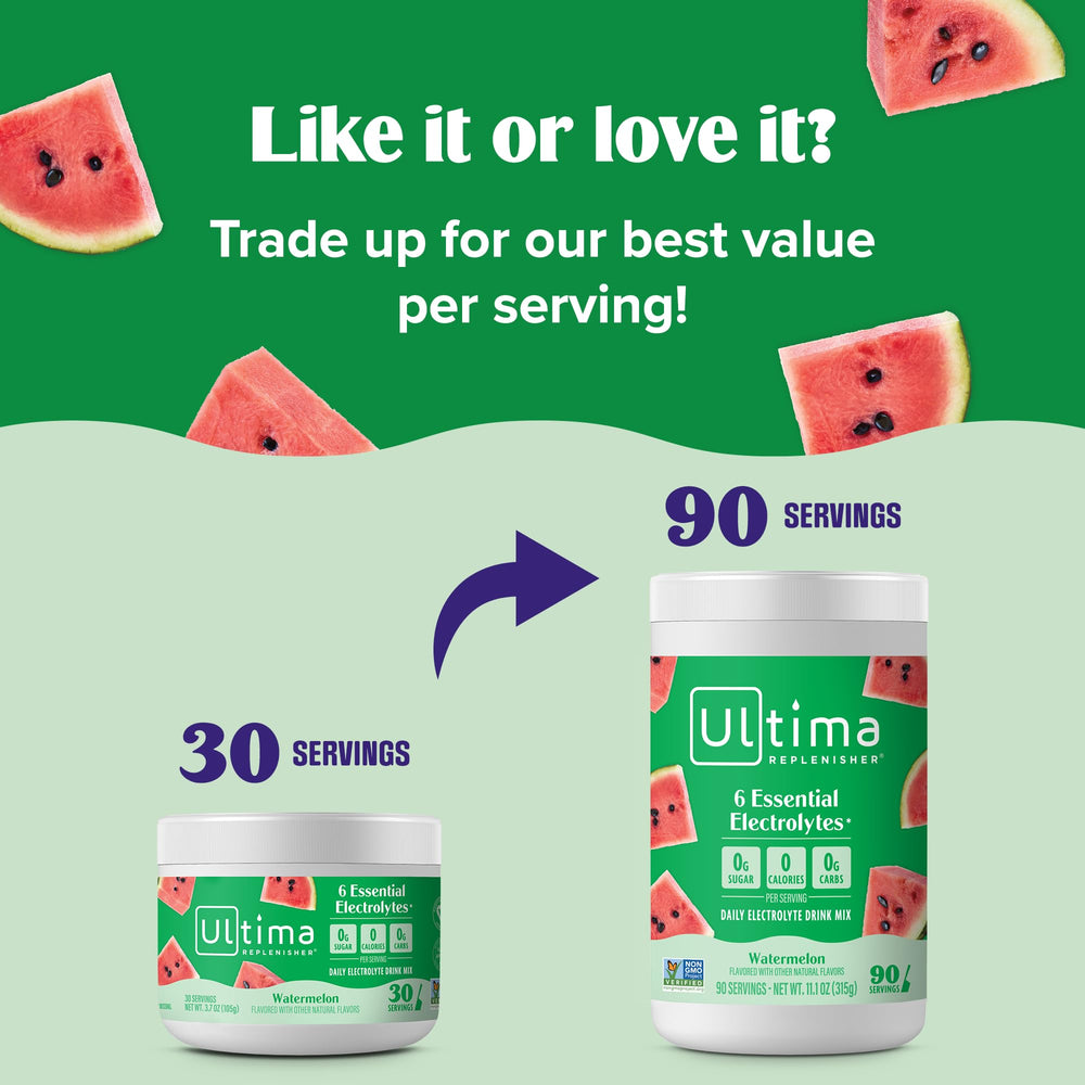Ultima Replenisher Watermelon easy-pour feature for convenient servings