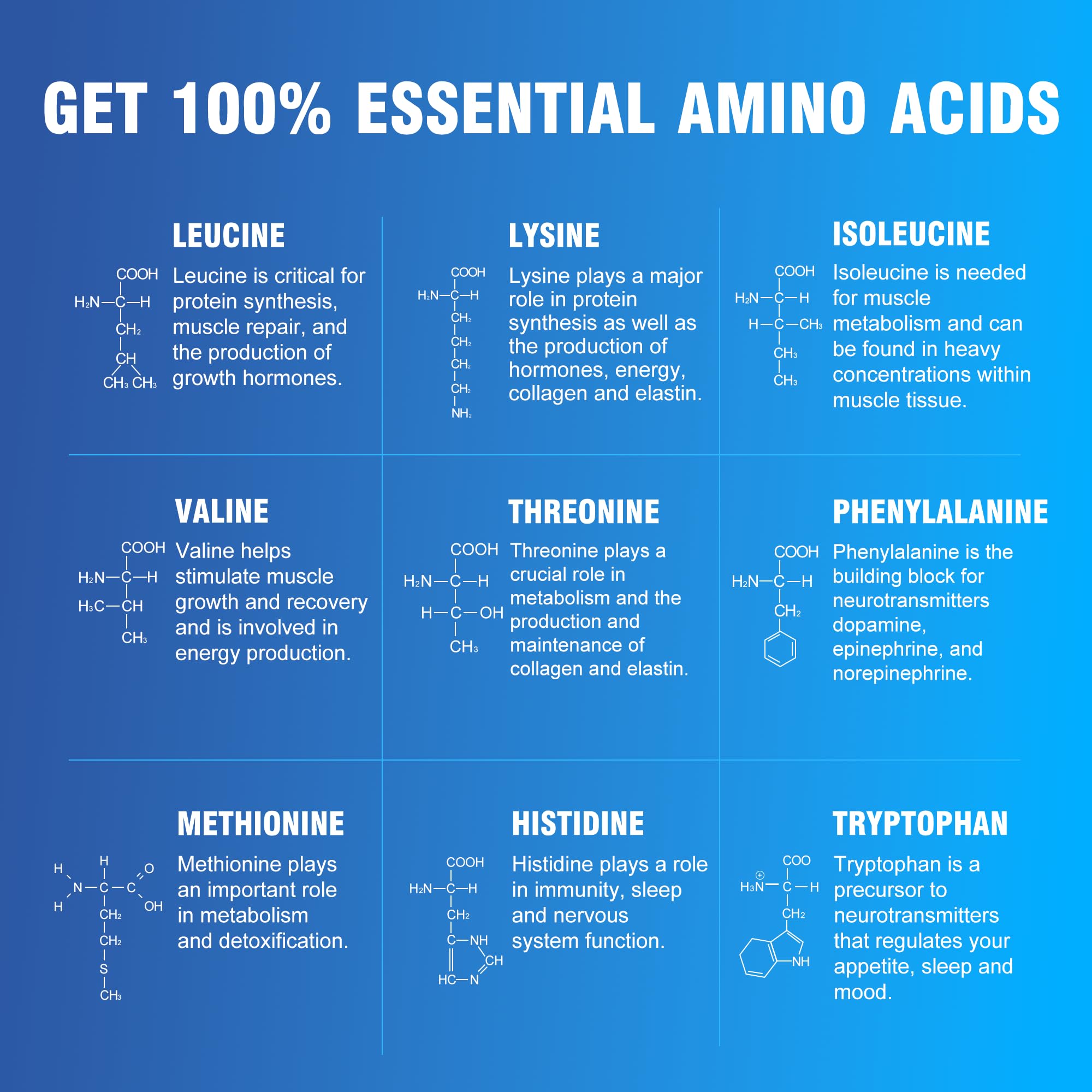 Keto and vegetarian friendly Ultimate EAA tablets on label.