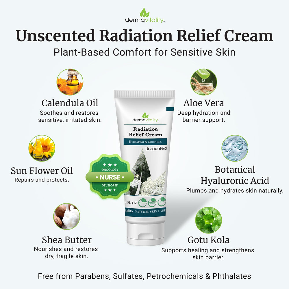 UltimateVitality unscented radiation burn cream texture application, fast absorption without greasiness.