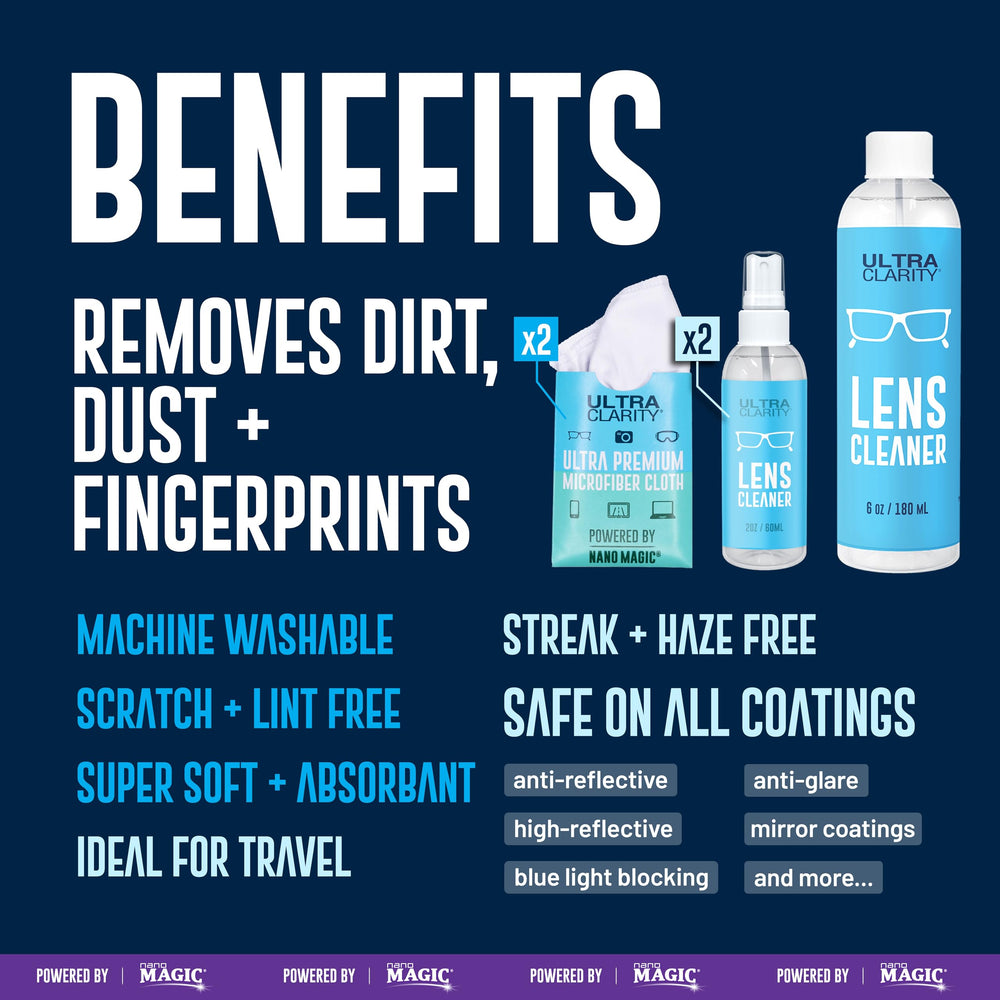 Ultra Clarity 2oz sprays pack for on-the-go eyewear and devices.