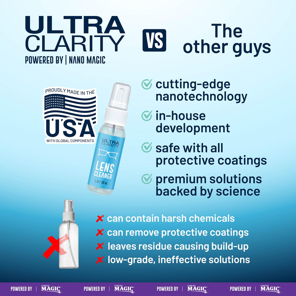 Ultra Clarity American-made quality ensures consistent results.