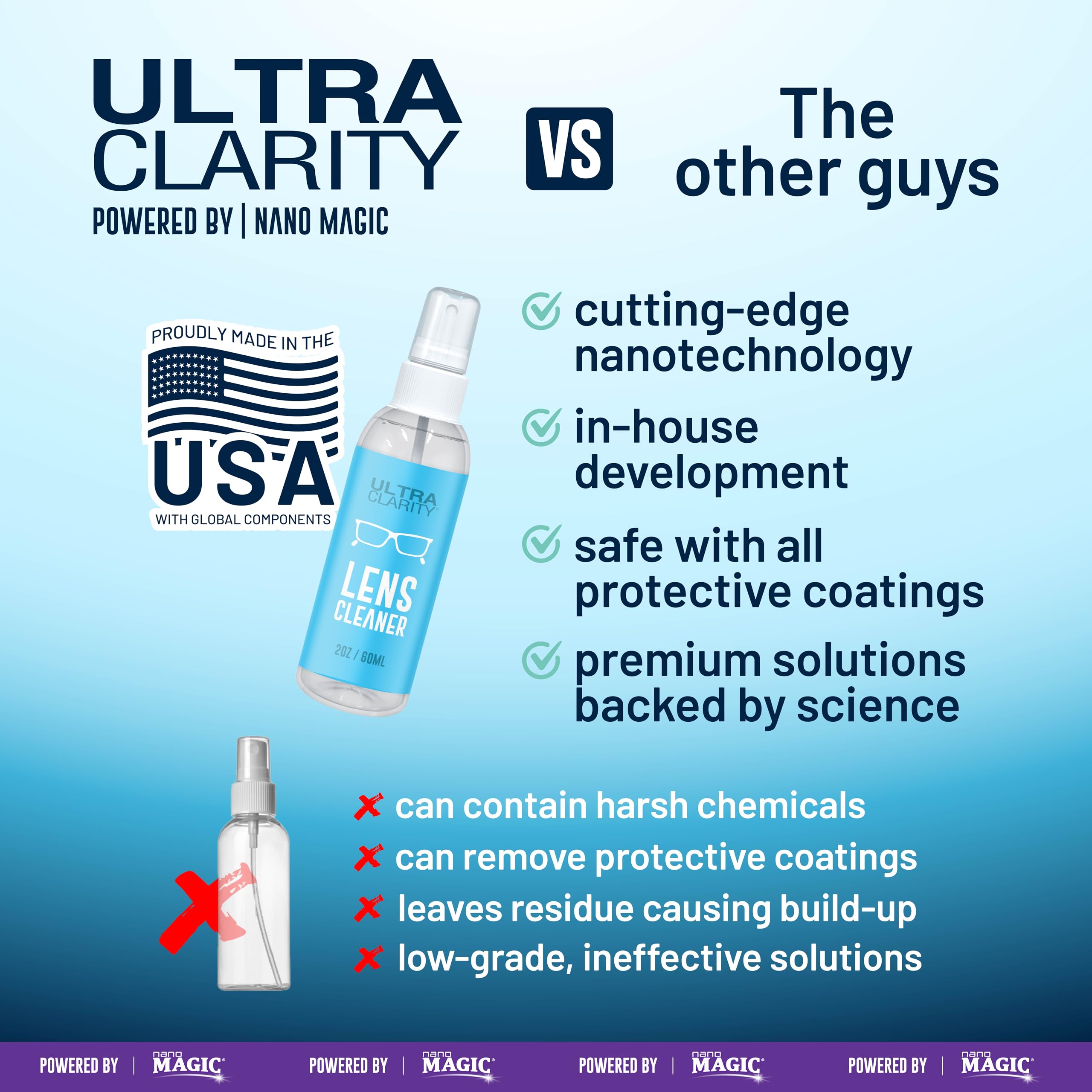 Ultra Clarity glasses cleaning action shows lenses achieving a crystal finish.