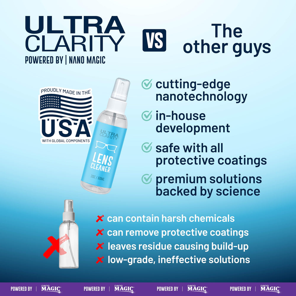 Ultra Clarity glasses cleaning action shows lenses achieving a crystal finish.