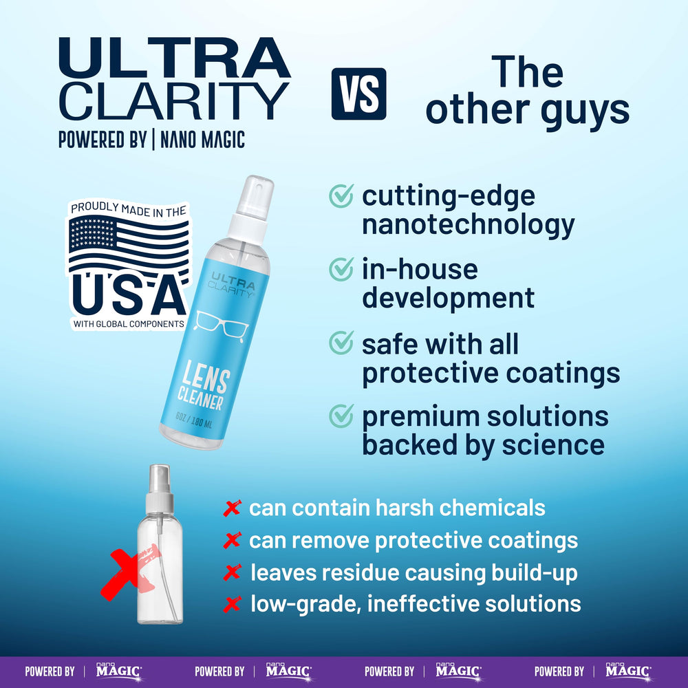 Made in USA quality you can trust from Ultra Clarity Nano Magic cleaner.