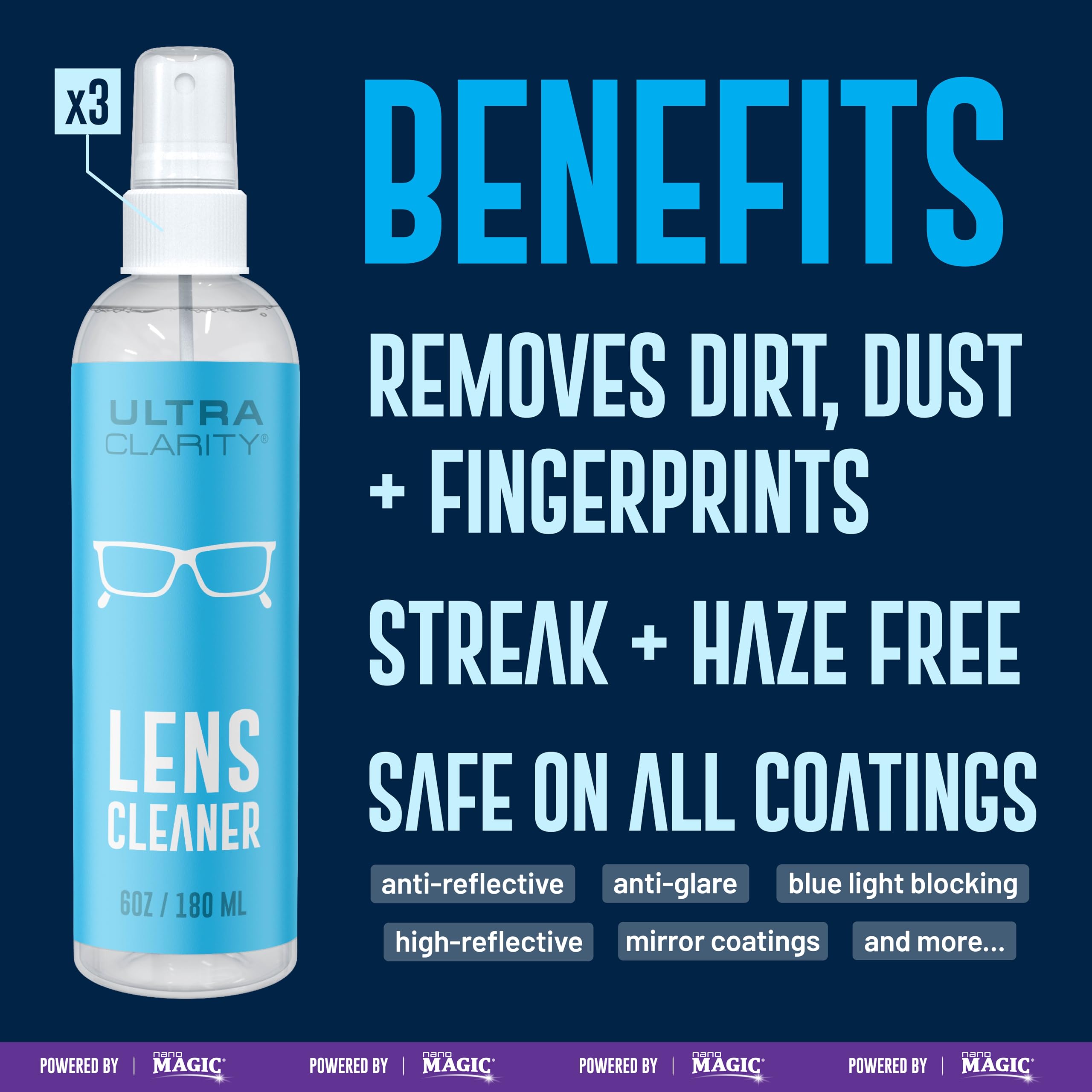 Ultra Clarity Nano Magic screen cleaner used on phone displays and tablets.