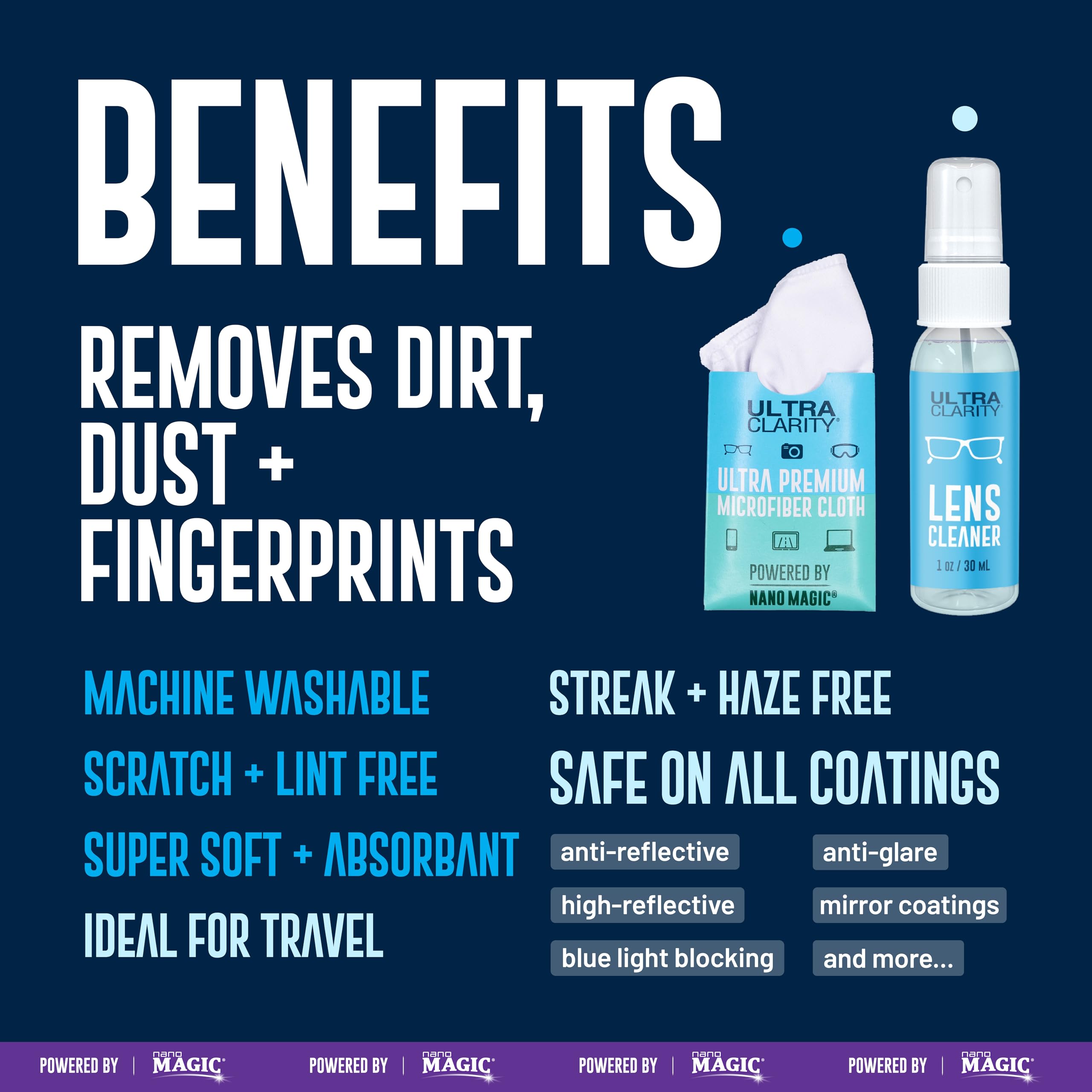 Ultra Clarity cleans phone screens without smudges or haze.