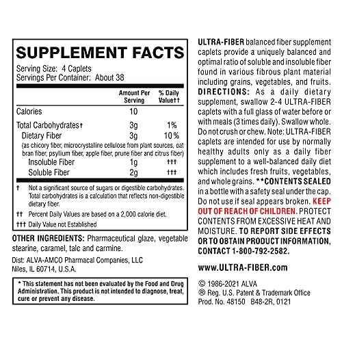 Ultra-Fiber packaging on shelf conveys trust and daily wellness.