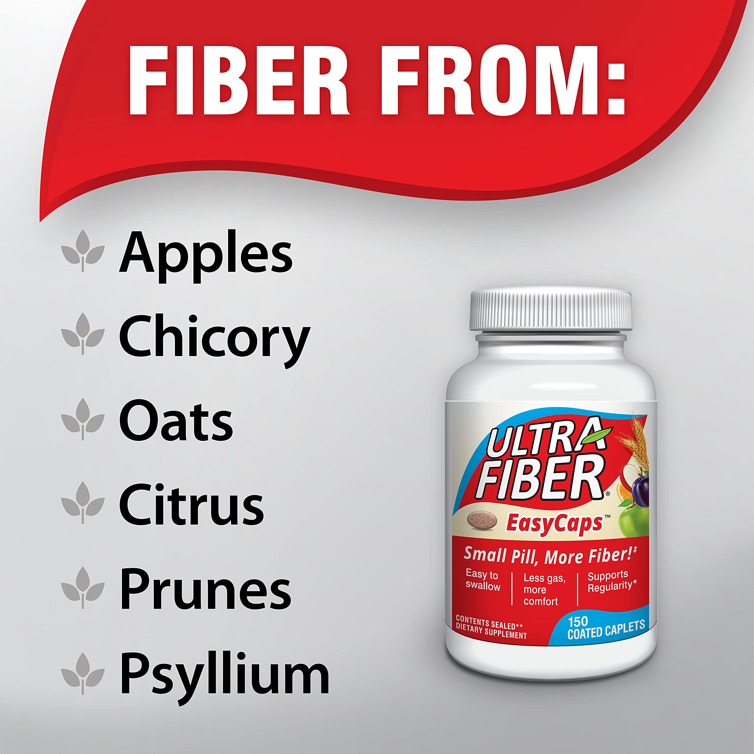 Ultra-Fiber vs psyllium close-up conveys more fiber in a small caplet.