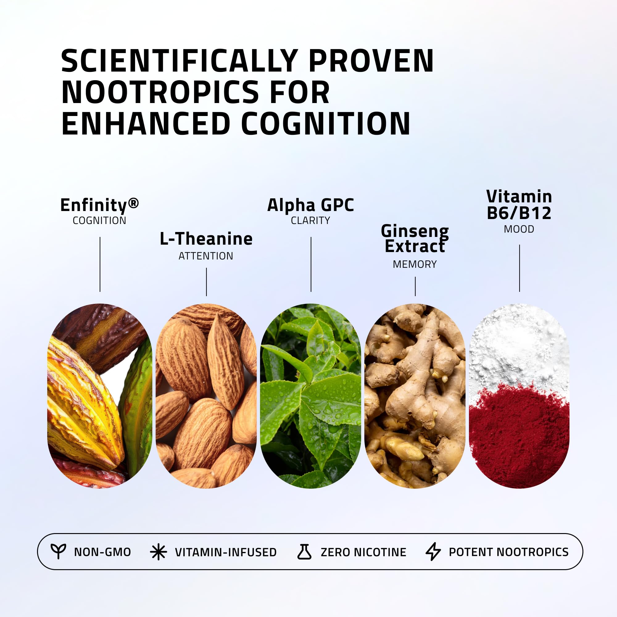 Ultra Focus Pouches Cool Mint label highlights Enfinity Paraxanthine and caffeine-free formula.