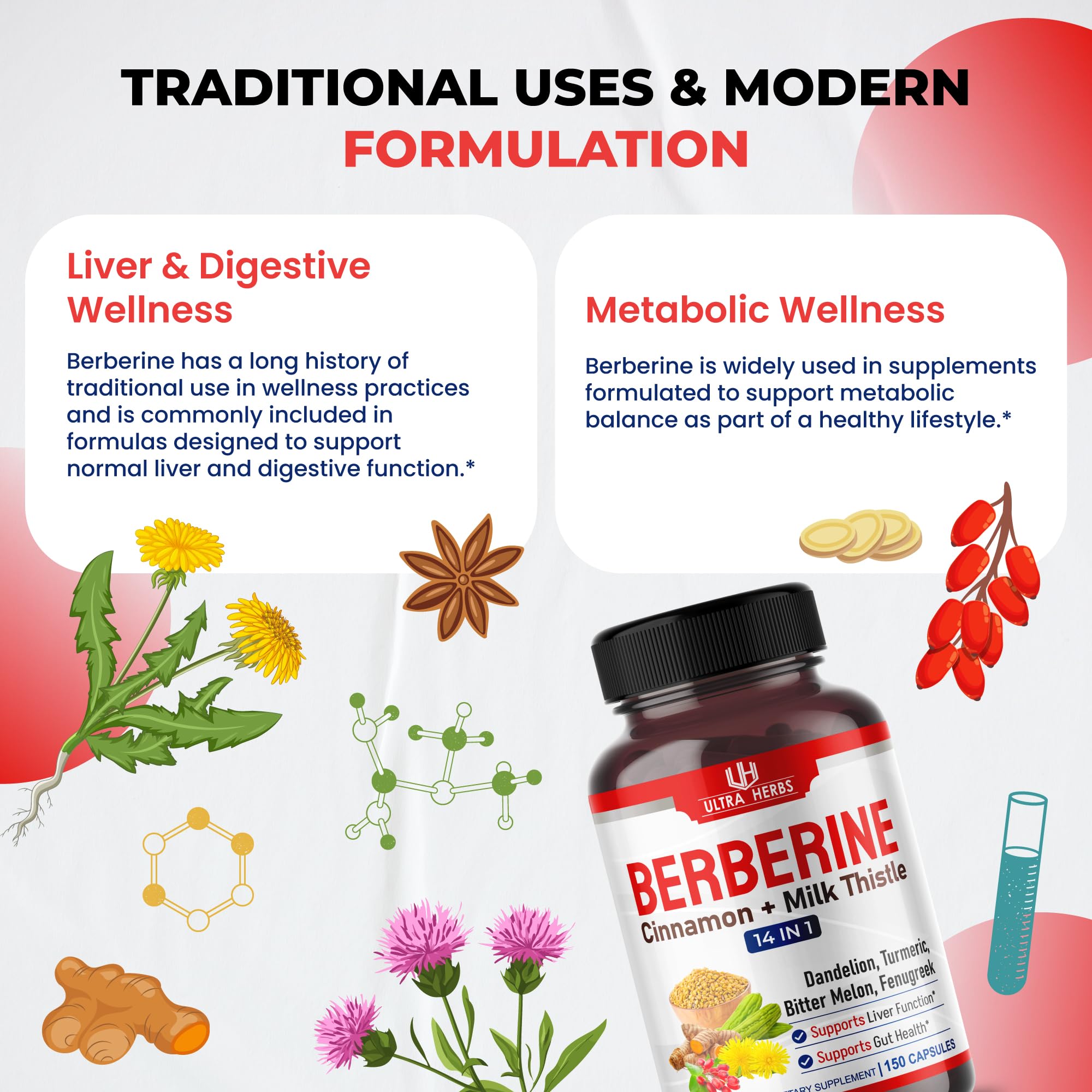 Ultra Herbs Berberine box on kitchen counter evokes everyday wellness habit.
