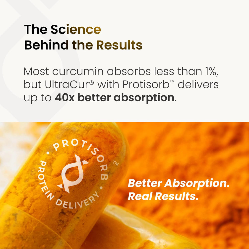 UltraCur bottle with label highlights 60 capsules