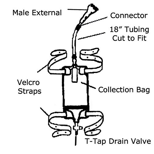 UltraFlex leg bag 1000ml with extension tubing for adjustable length.