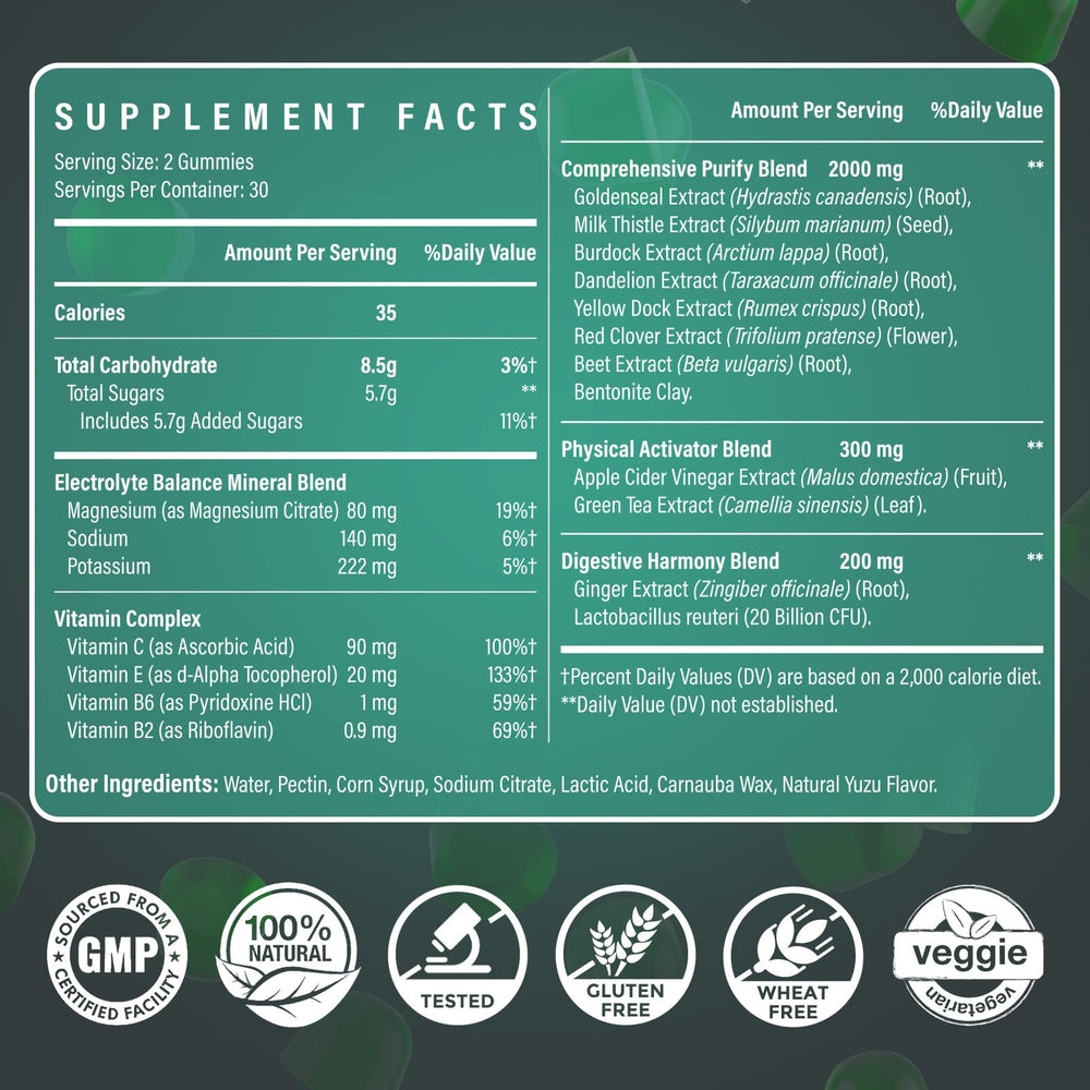 Closeup of Ultraverixian detox gummies highlighting natural plant ingredients.