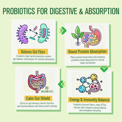 Ultraverixian five-in-one formula packaging highlighting probiotics and vitamins.