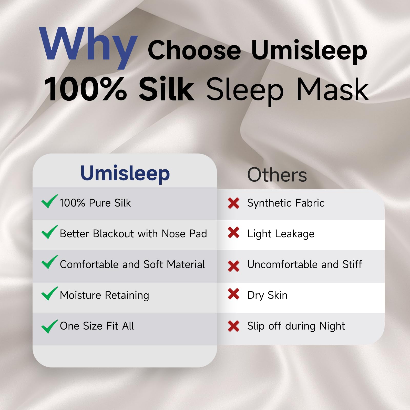 Umisleep 3D nose pad example for deeper light blocking during sleep
