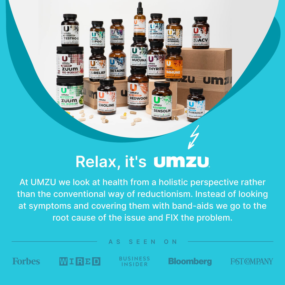 UMZU Cortigon science graphic conveying third-party testing and accuracy