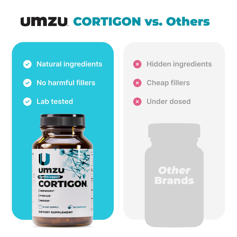 UMZU Cortigon USA manufacturing seal signaling purity and quality