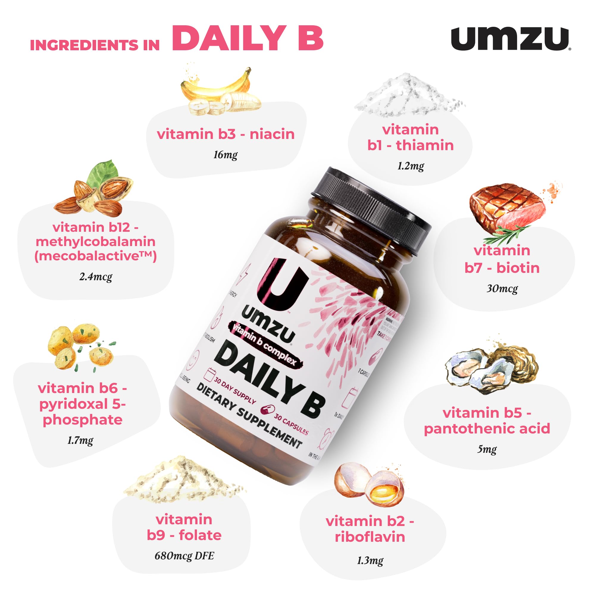 Close-up of UMZU Daily B capsules highlighting quality and texture
