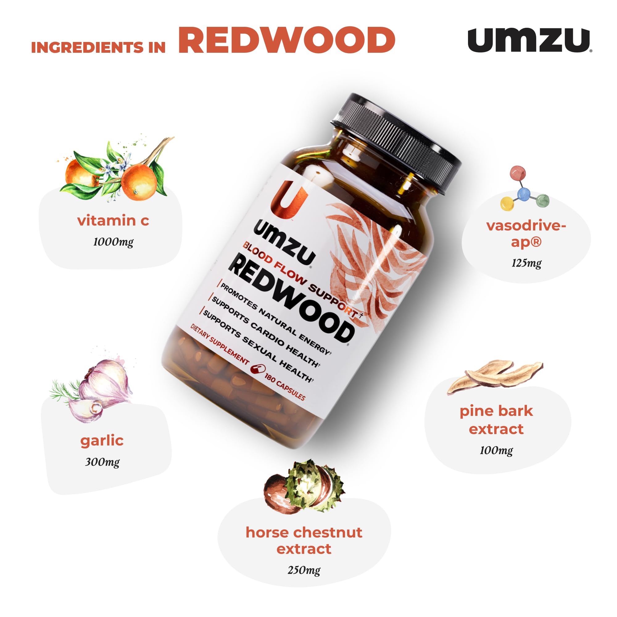 UMZU Redwood capsules close-up highlights individual servings for easy daily intake.