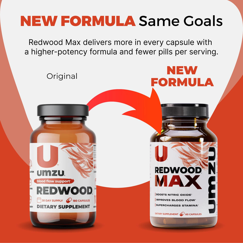 UMZU Redwood Max bottle on table shows premium nitric oxide support