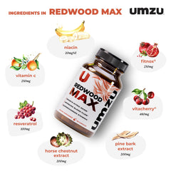 UMZU Redwood Max label detail highlights Fitnox blend and key ingredients