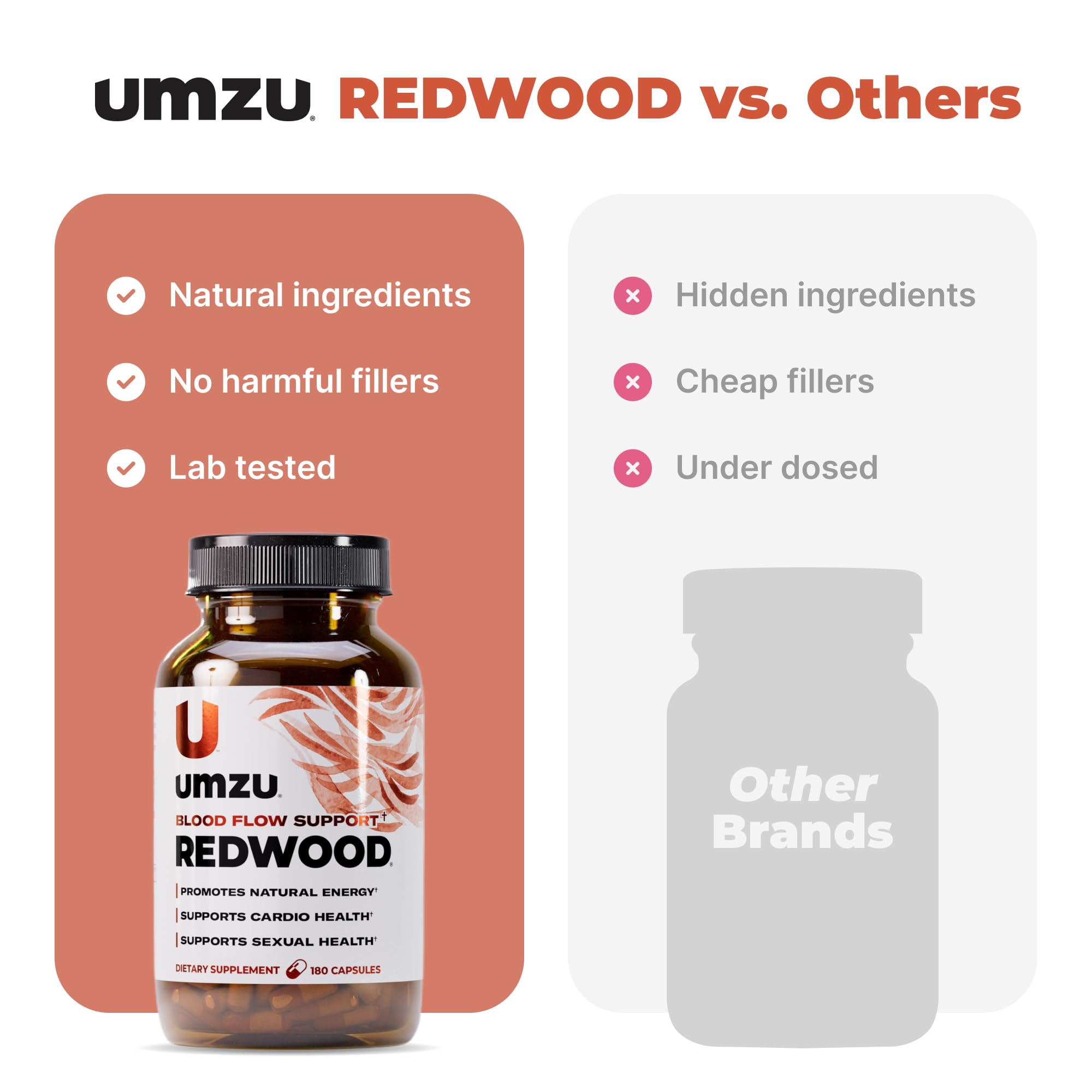 UMZU Redwood third-party test seal signals purity and reliability.